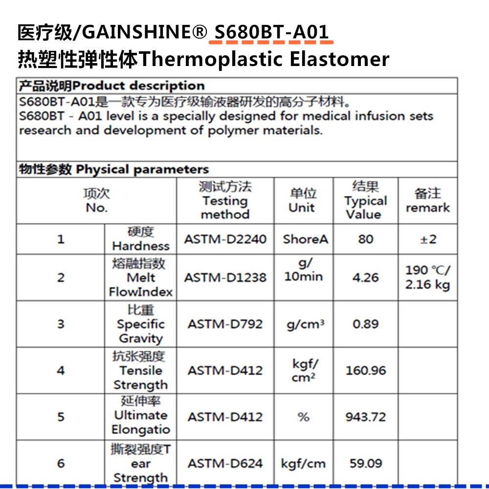 醫(yī)療級(jí)TPE材料